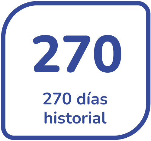 kiwatec_icono_270_dias_historial