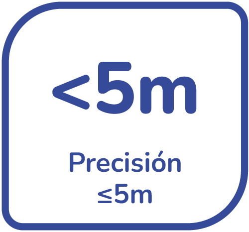 kiwatec_icono_presicion_5M